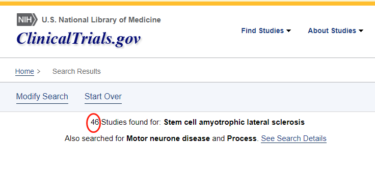 clinicaltrials.gov網(wǎng)站上注冊的有關(guān)干細胞治療肌萎縮側索硬化癥的臨床研究項目有46項。
