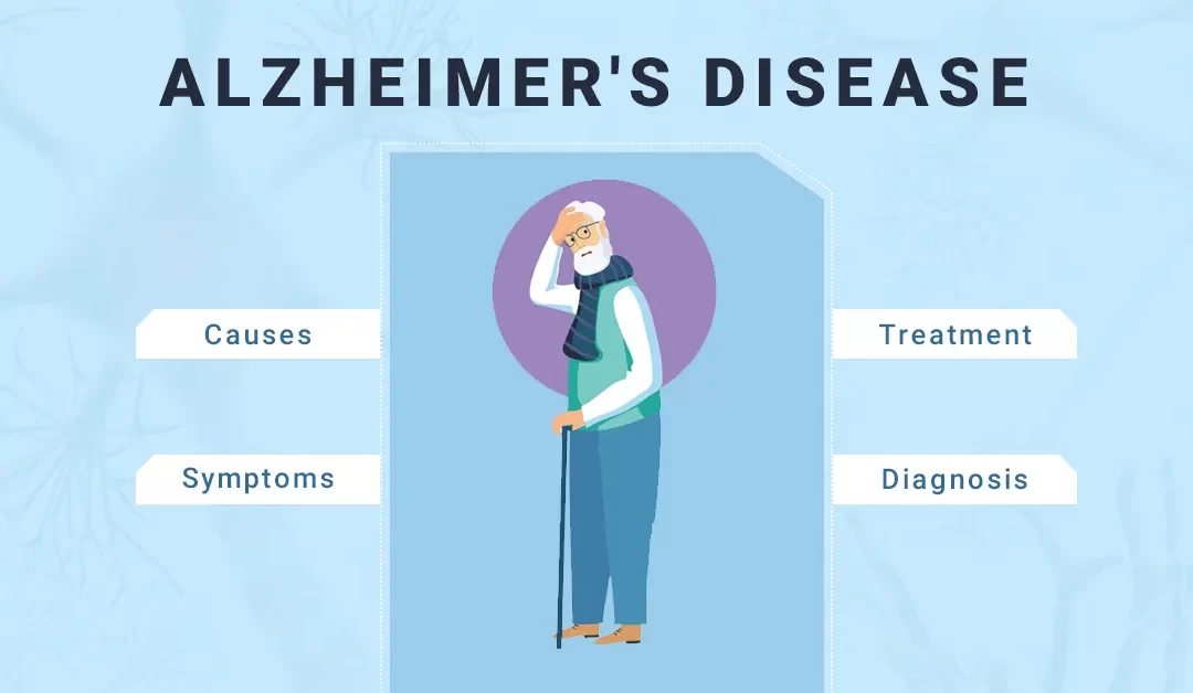 阿爾茨海默?。涸?、癥狀、診斷、治療