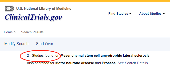clinicaltrials.gov網(wǎng)站上注冊的有關(guān)間充質(zhì)干細胞治療肌萎縮側索硬化癥的臨床研究項目有21項。