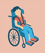 這種類(lèi)型的腦癱意味著(zhù)更嚴重的腦損傷。
它可能表現出大腦不同部分的參與，因此表現出不同的癥狀，這可能看起來(lái)像是其他類(lèi)型的組合。