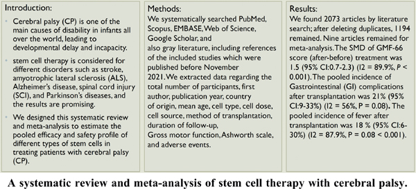 干細胞治療腦癱的系統評價(jià)與薈萃分析 干細胞治療腦癱的系統評價(jià)與薈萃分析
