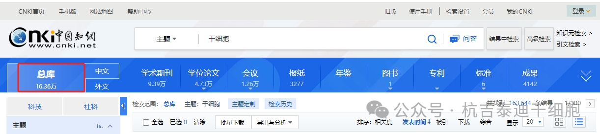 在“中國知網(wǎng)數據庫”檢索，得到15.68萬(wàn)條關(guān)于干細胞的搜索結果