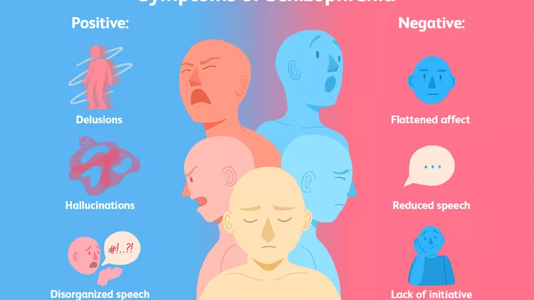 精神分裂癥的類(lèi)型有哪些？