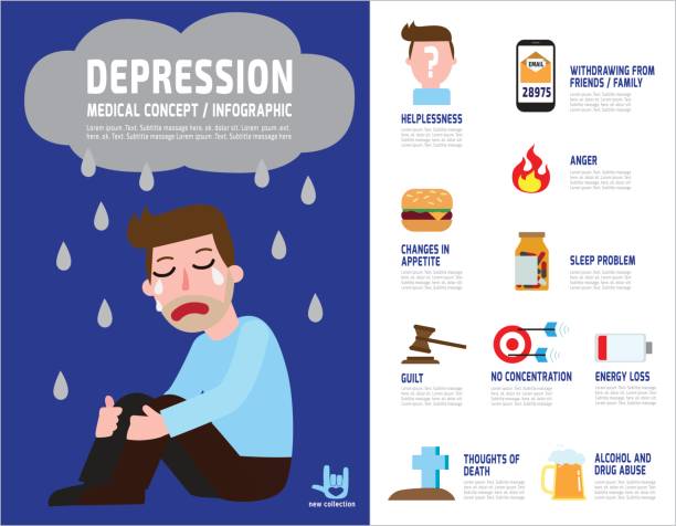 抑郁癥的常見(jiàn)體征和癥狀