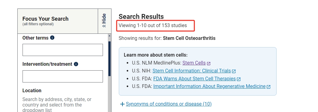 clinicaltrials.gov網(wǎng)站上注冊的有關(guān)干細胞治療骨關(guān)節炎的臨床研究項目有153項。其中已完成的有57項。