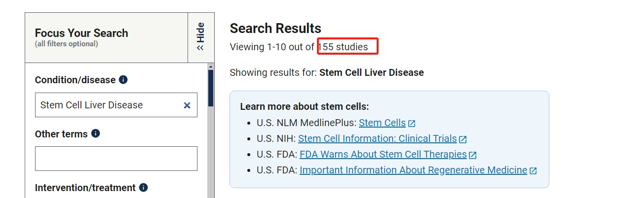 clinicaltrials.gov網(wǎng)站上注冊的有關(guān)干細胞治療肝病的臨床研究項目有155項。其中已完成的有53項。