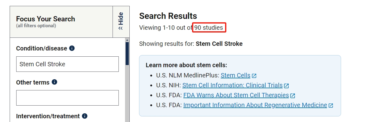 干細胞治療中風(fēng)的臨床研究項目有90項。其中已完成的有33項。