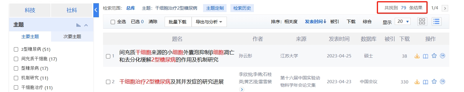 國內中國知網(wǎng)cnki.net網(wǎng)站上已經(jīng)有79個(gè)干細胞治療2型糖尿病的相關(guān)文章。