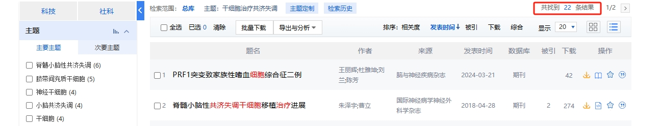 干細胞治療共濟失調的臨床研究進(jìn)展