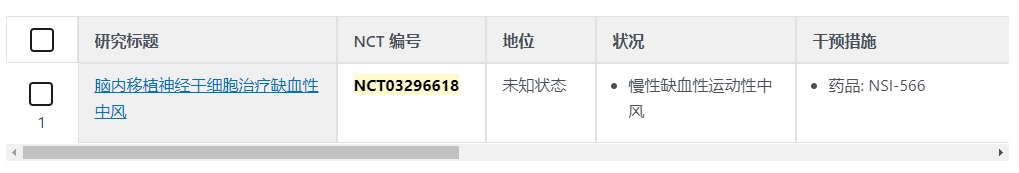 腦內移桔神經(jīng)干細胞治療缺血性中風(fēng)