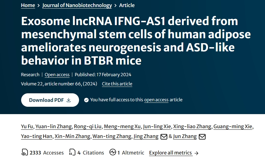 源自人類(lèi)脂肪間充質(zhì)干細胞的外泌體 lncRNA IFNG-AS1改善BTBR小鼠的神經(jīng)發(fā)生和ASD樣行為 源自人類(lèi)脂肪間充質(zhì)干細胞的外泌體 lncRNA IFNG-AS1改善BTBR小鼠的神經(jīng)發(fā)生和ASD樣行為