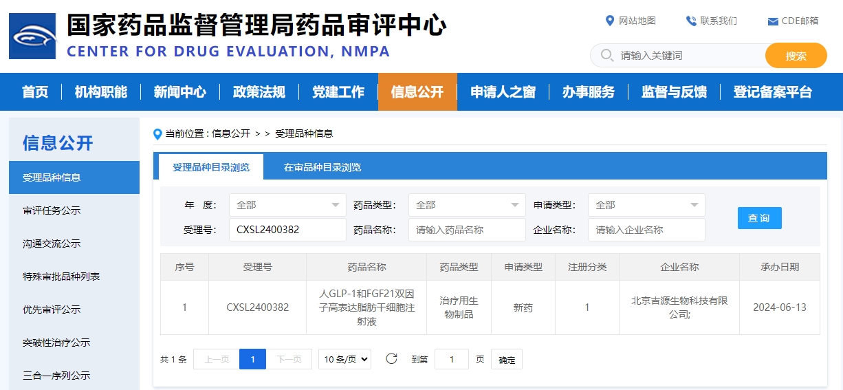 治療糖尿?。何覈讉€(gè)基因修飾間充質(zhì)干細胞新藥獲批臨床（IND）