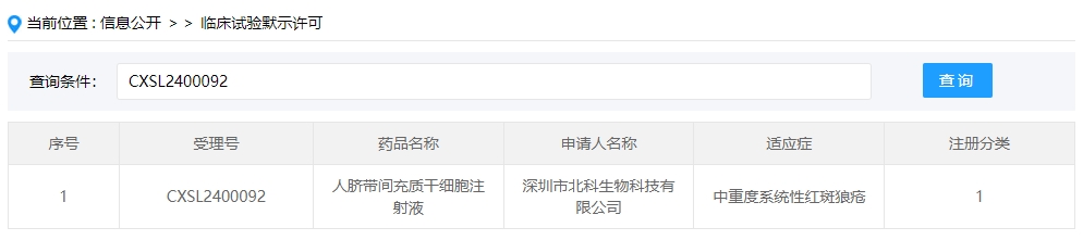 該干細胞新藥的適應癥為中重度系統性紅斑狼瘡。此前，該款干細胞制劑于2020年6月5日獲得受理（受理號：CXSL2000128），但后續任務(wù)進(jìn)展無(wú)法查詢(xún)。