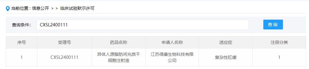 該干細胞新藥的適應癥為復雜性肛瘺。