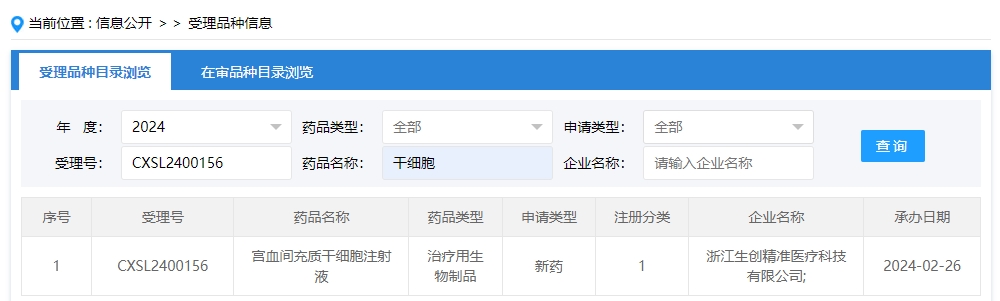 “宮血間充質(zhì)干細胞注射液”的臨床試驗申請獲受理（受理號為：CXSL2400156）