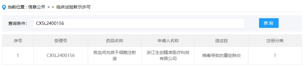 該企業(yè)的干細胞新藥的適應癥為病毒導致的重癥肺炎。
