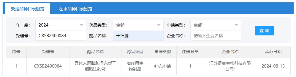 “異體人源脂肪間充質(zhì)干細胞注射液”的臨床試驗申請獲受理（受理號為：CXSB2400084）獲得受理