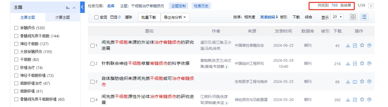 干細胞治療脊髓損傷的臨床研究進(jìn)展