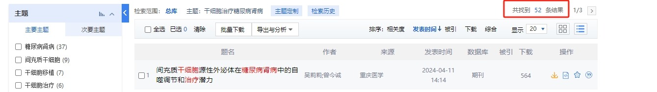 干細胞治療糖尿病腎病臨床研究進(jìn)展