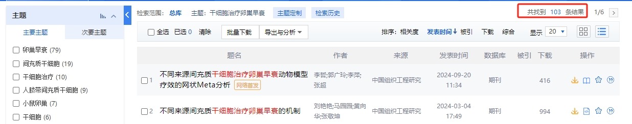 干細胞治療卵巢早衰臨床研究進(jìn)展