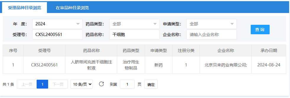 2024年8月24日，北京貝來(lái)藥業(yè)有限公司（人臍帶間充質(zhì)干細胞注射液）；受理號：CXSL2400561。