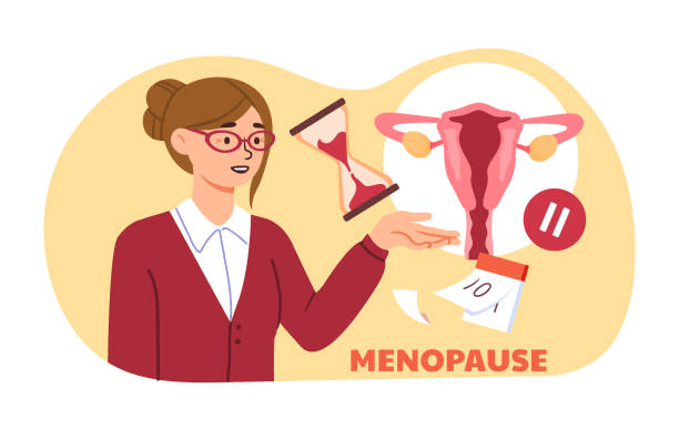 2024年干細胞治療卵巢早衰最新研究進(jìn)展匯總