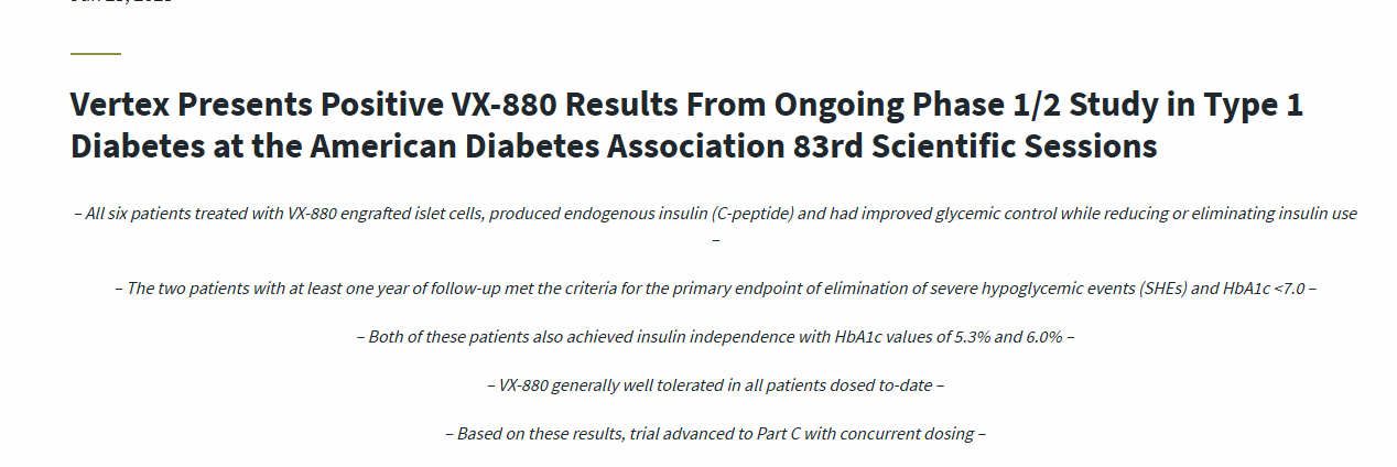 Vertex 在美國糖尿病協(xié)會(huì )第 83 屆科學(xué)會(huì )議上公布了正在進(jìn)行的 1/2 期1型糖尿病 VX-880 研究的積極結果。
