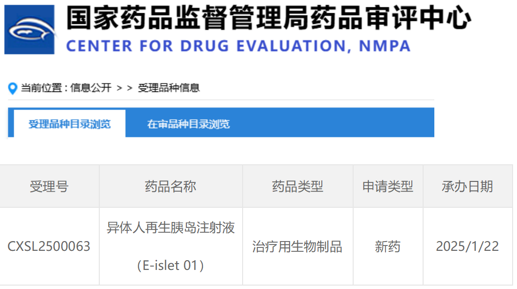 CDE正式受理“異體人再生胰島注射液”申請，糖尿病治療迎來(lái)新曙光！