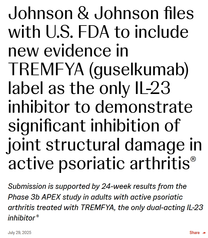 強生向美國FDA提交文件，將新證據納入TREMFYA (guelkumab)標簽，作為唯一的兒-23抑制劑，以證明對活動(dòng)性銀屑病關(guān)節炎關(guān)節結構損傷有顯著(zhù)抑制作用。