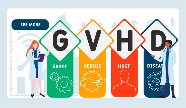 74例患者4次干細胞移植后，移植物抗宿主病發(fā)生率和嚴重程度得到顯著(zhù)改善