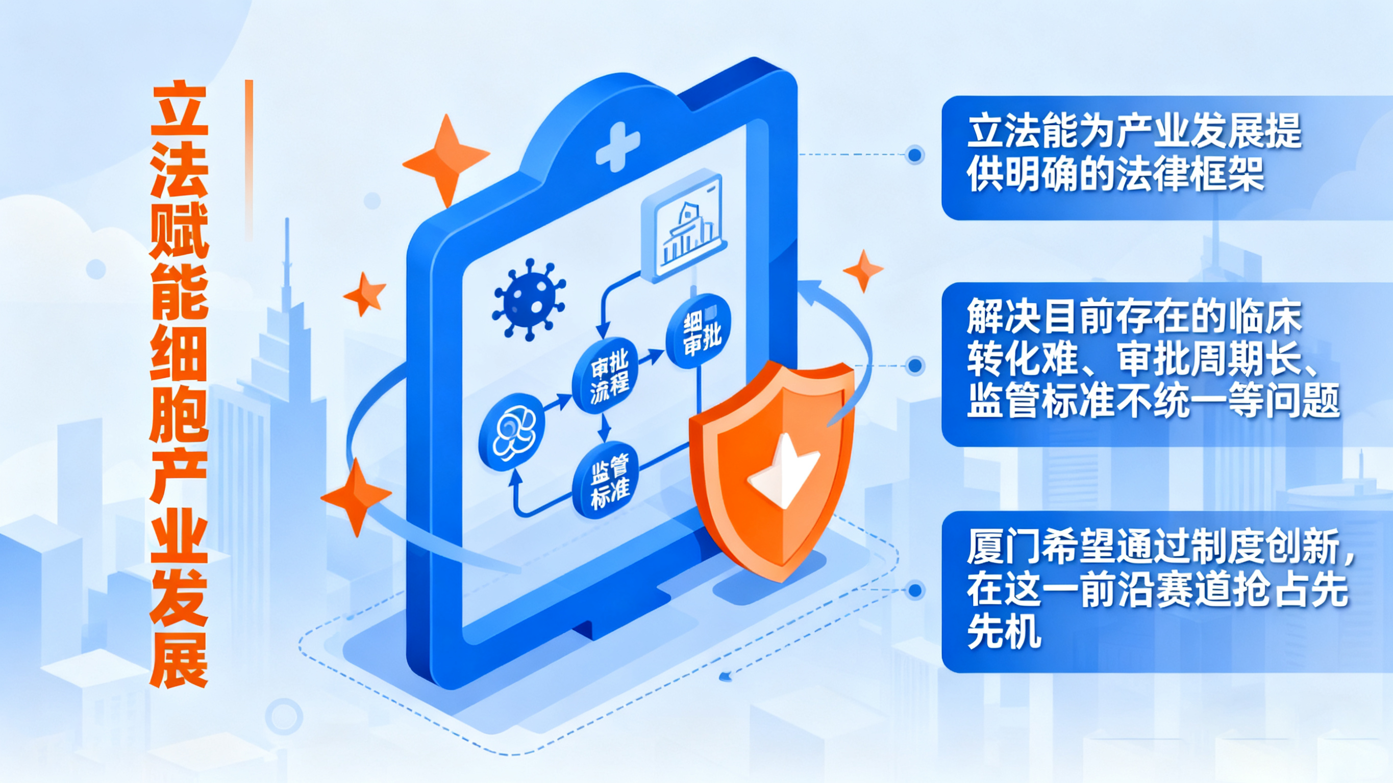 廈門(mén)為什么要專(zhuān)門(mén)為“細胞產(chǎn)業(yè)”立法？